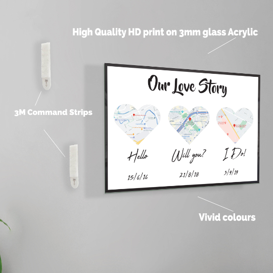 Perfect Gift, Our Love Story in HD Acrylic Glass, High Definition Printed Gift Present - Hello, Will You, I Do